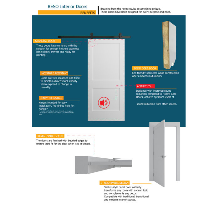 RESO Gauss Prehung Interior Solid Core Door 96" H Double Panel PreHung Door Primed White Wayfair